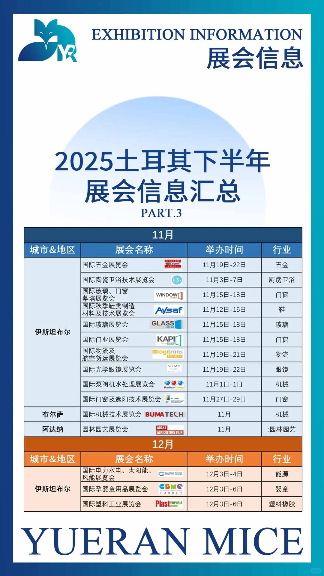 2025土耳其下半年展会信息