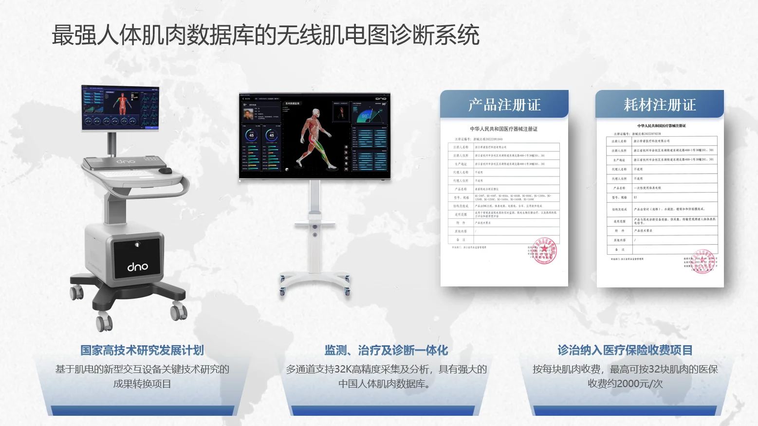 无线表面肌电分析反馈仪全国招商，欢迎咨询