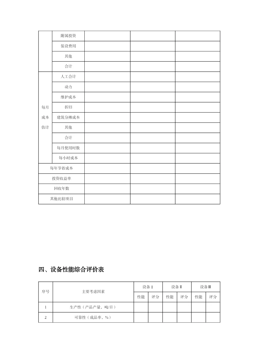 设备采购管理表格
