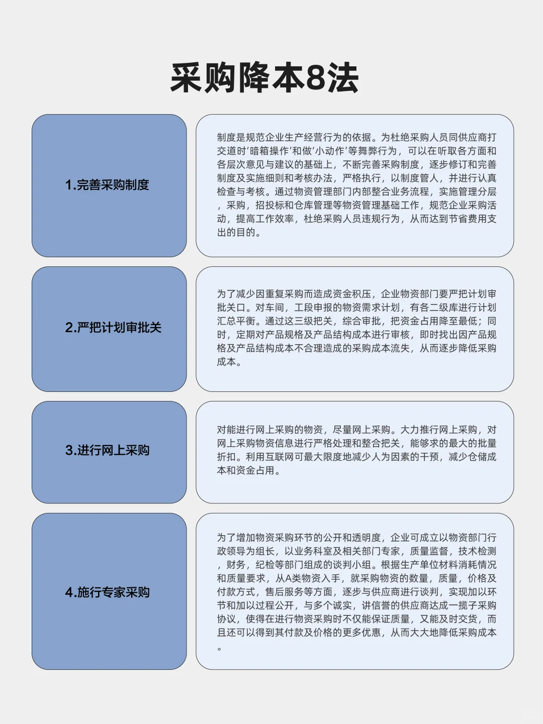看采购人总结的降本8法