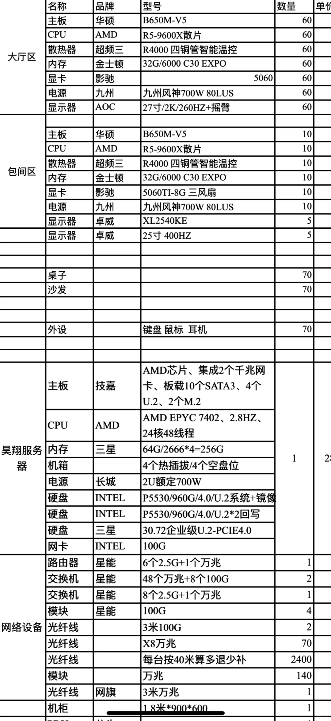 想开家70台机位的网吧