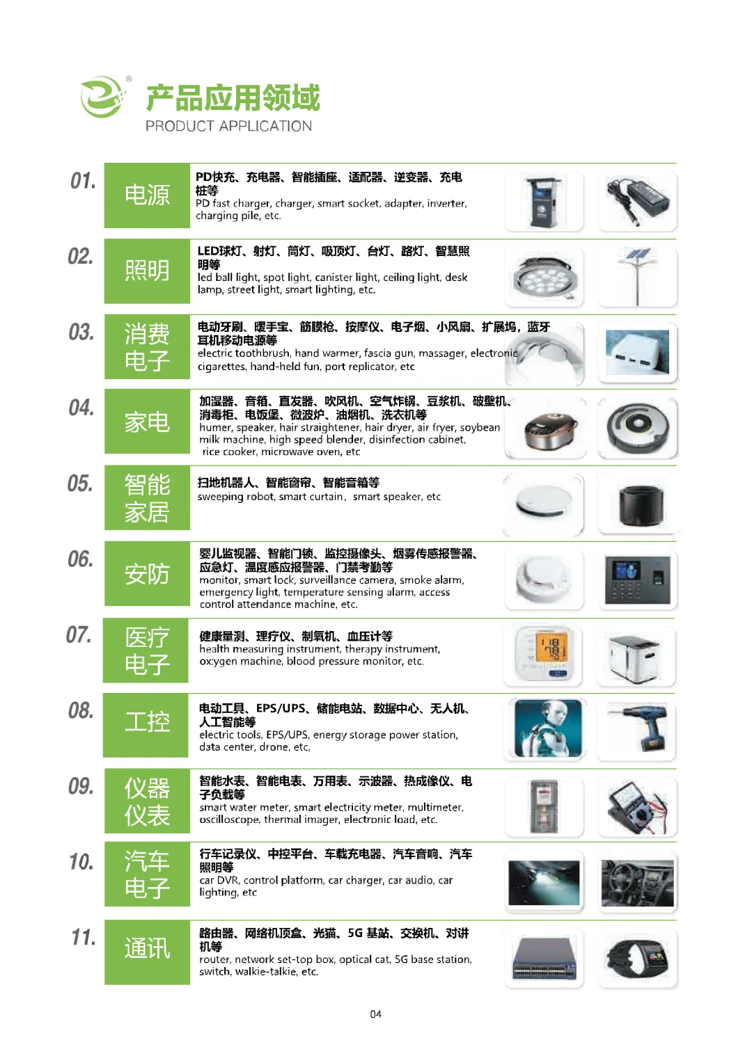 展明芯半导体，多领域使用
