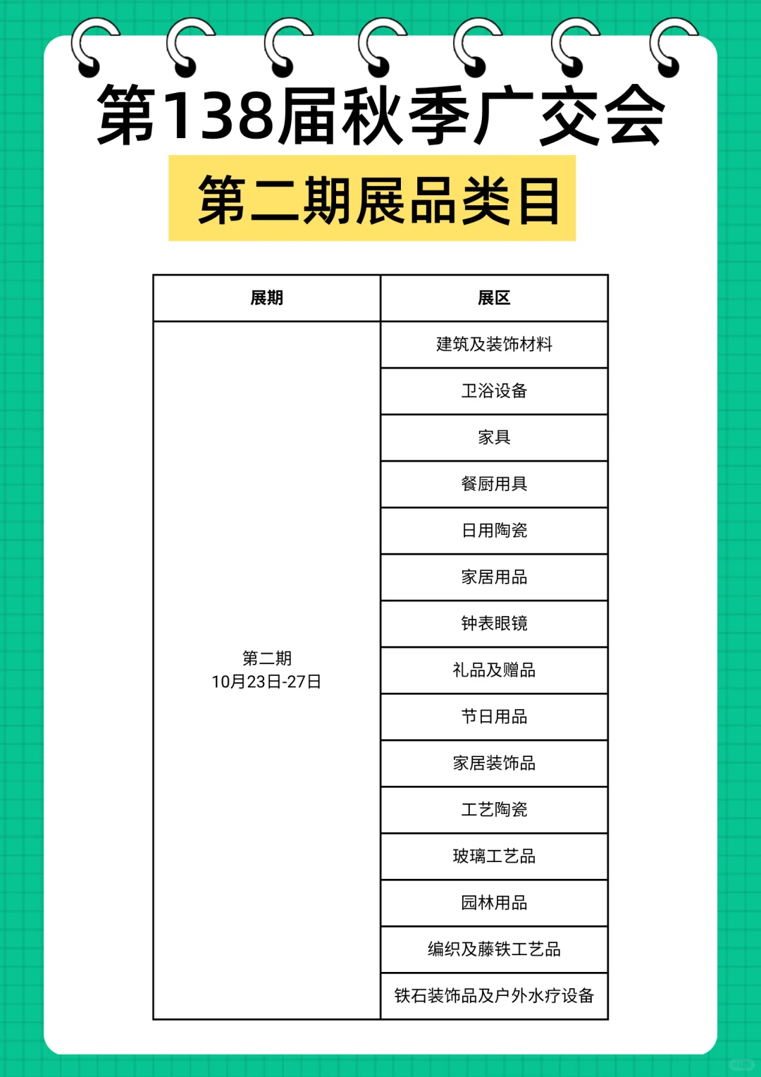 怕找不到货源，广交会参展商名录来啦！