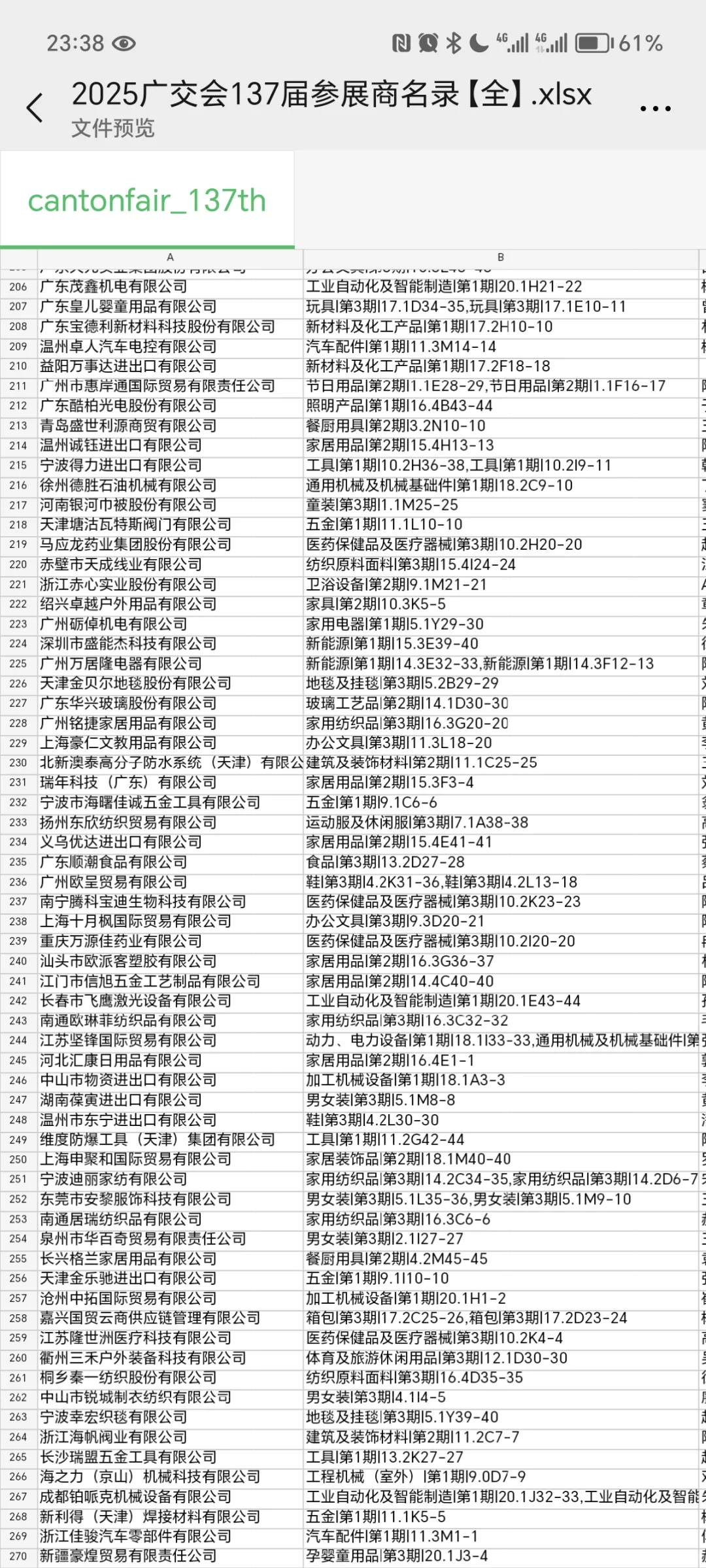 25年广交会名单！可分享