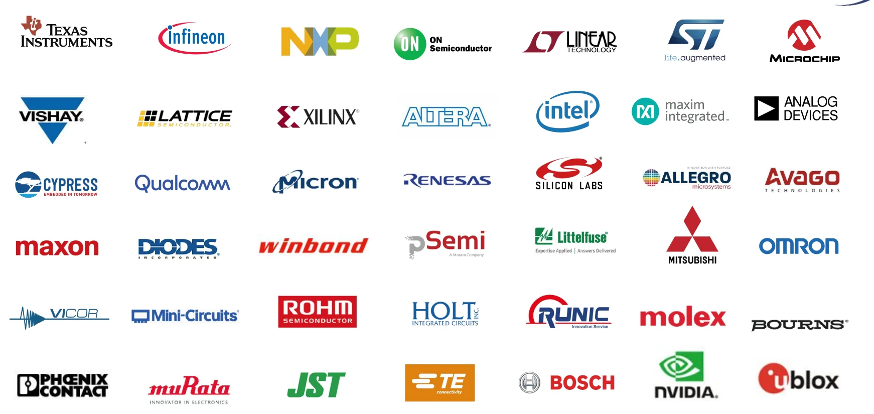 急聘电子元器件IC国际采购/销售