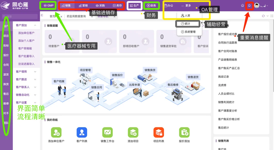 超好用的医疗器械管理软件推荐～