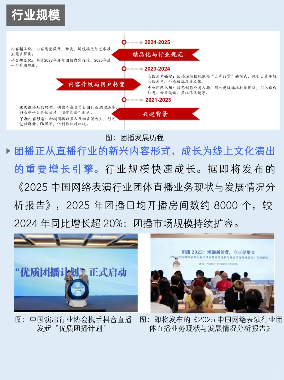 一天吃透一条产业链：NO.52 团播
