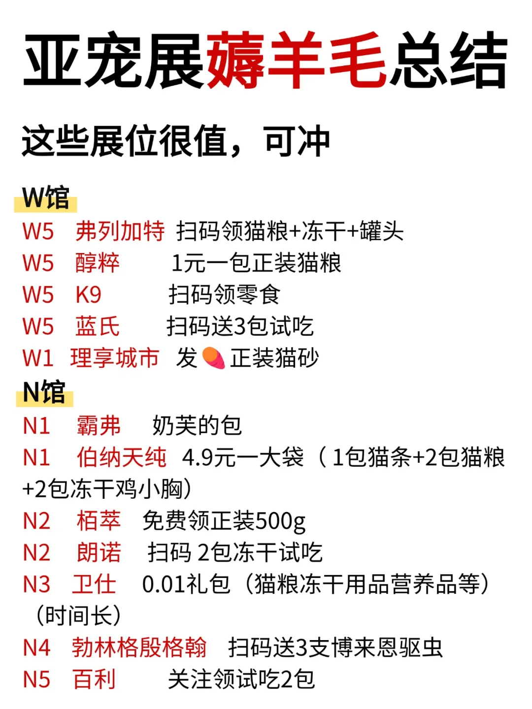 亚宠展刚回！薅羊毛总结来了❗️这些可冲