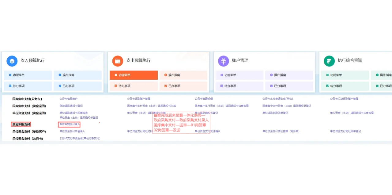 政府采购电商直购、特色馆采购操作流程二