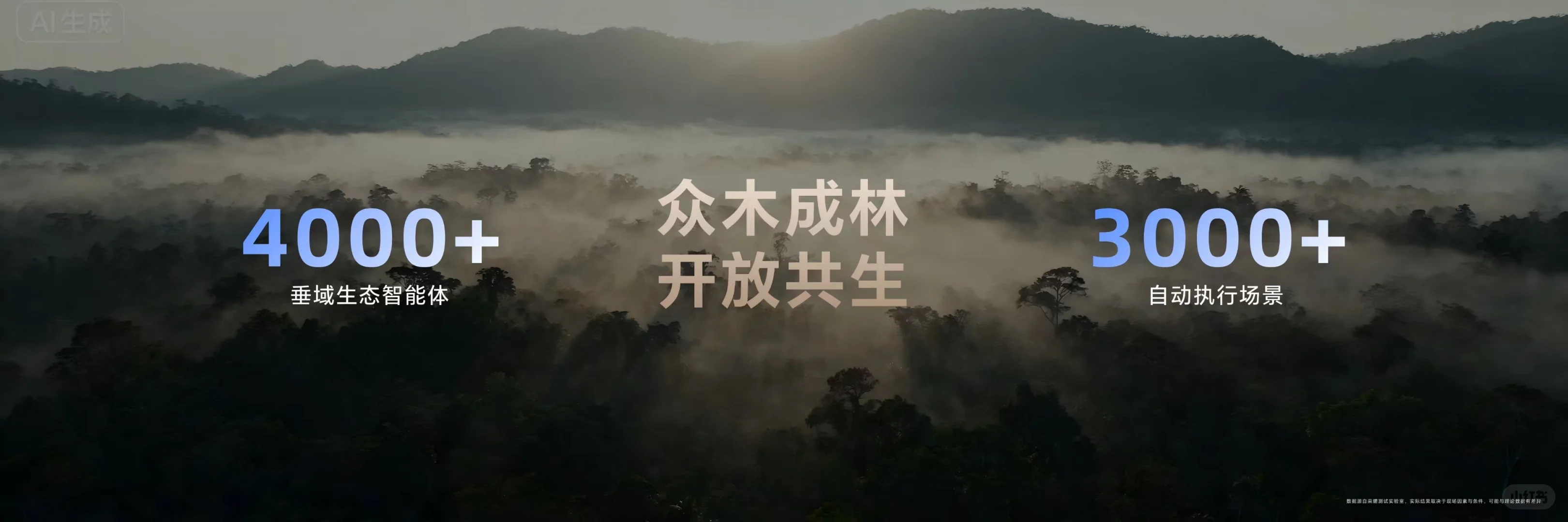 ai还得是荣耀会玩