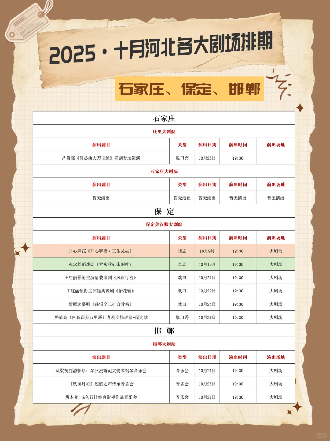 【石家庄】2025年·十月河北各大剧场排期