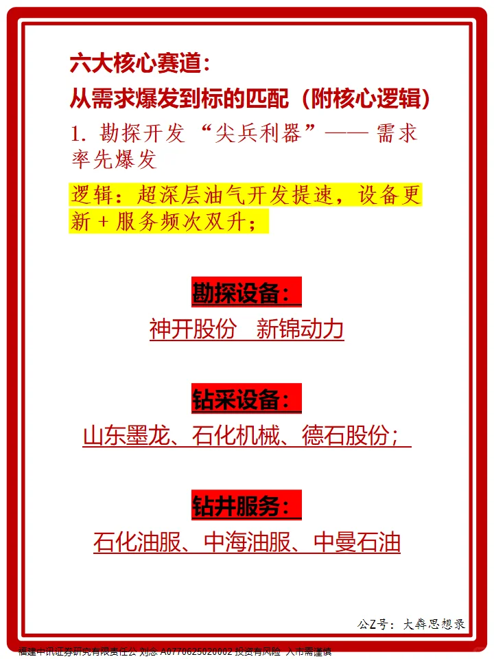 10.2139 天创纪录！深地经济迎国家级机遇