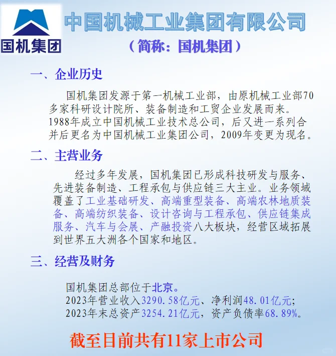 央企:中国机械工业集团及上市子公司