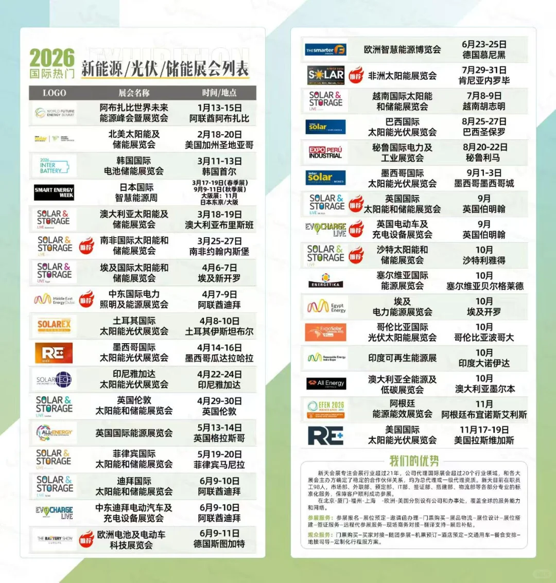 2026年全球光伏热展，让我们一睹为快！