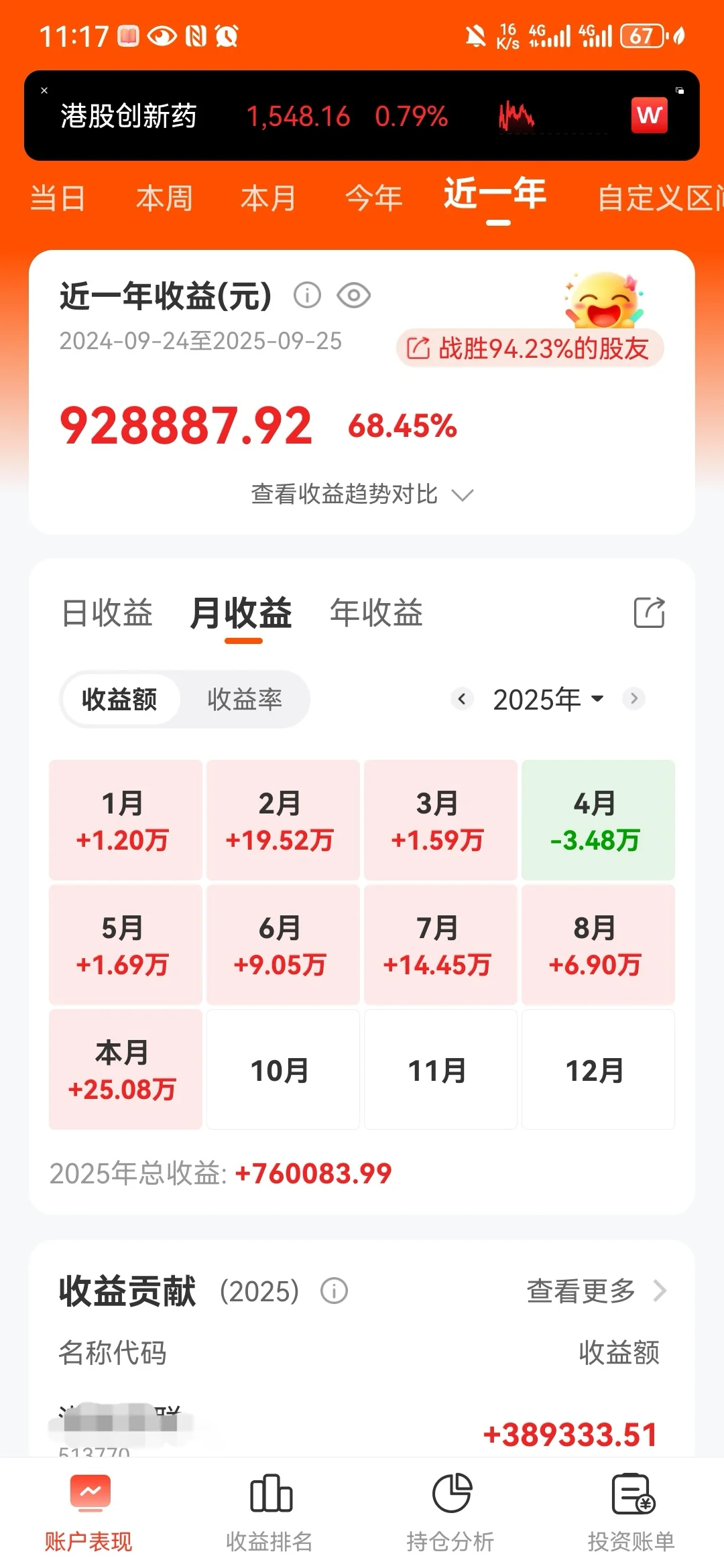 有色,节后提前布局?| 650万实盘