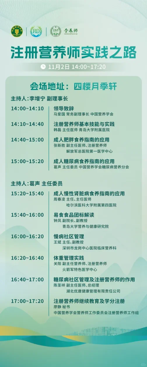 去了一次明年还要去的营养师盛会