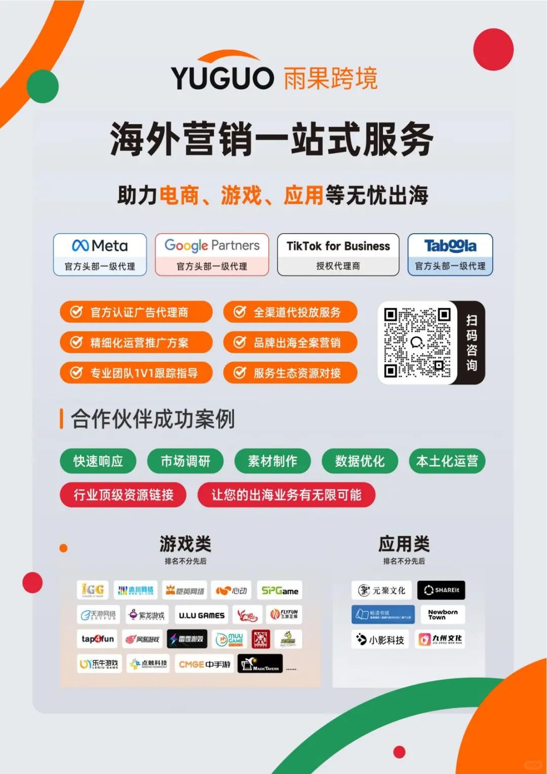 2025年出海中东指南