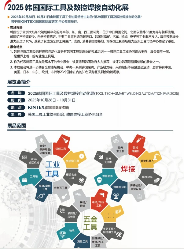 2025韩国下半年工业类展会推荐★★★★★