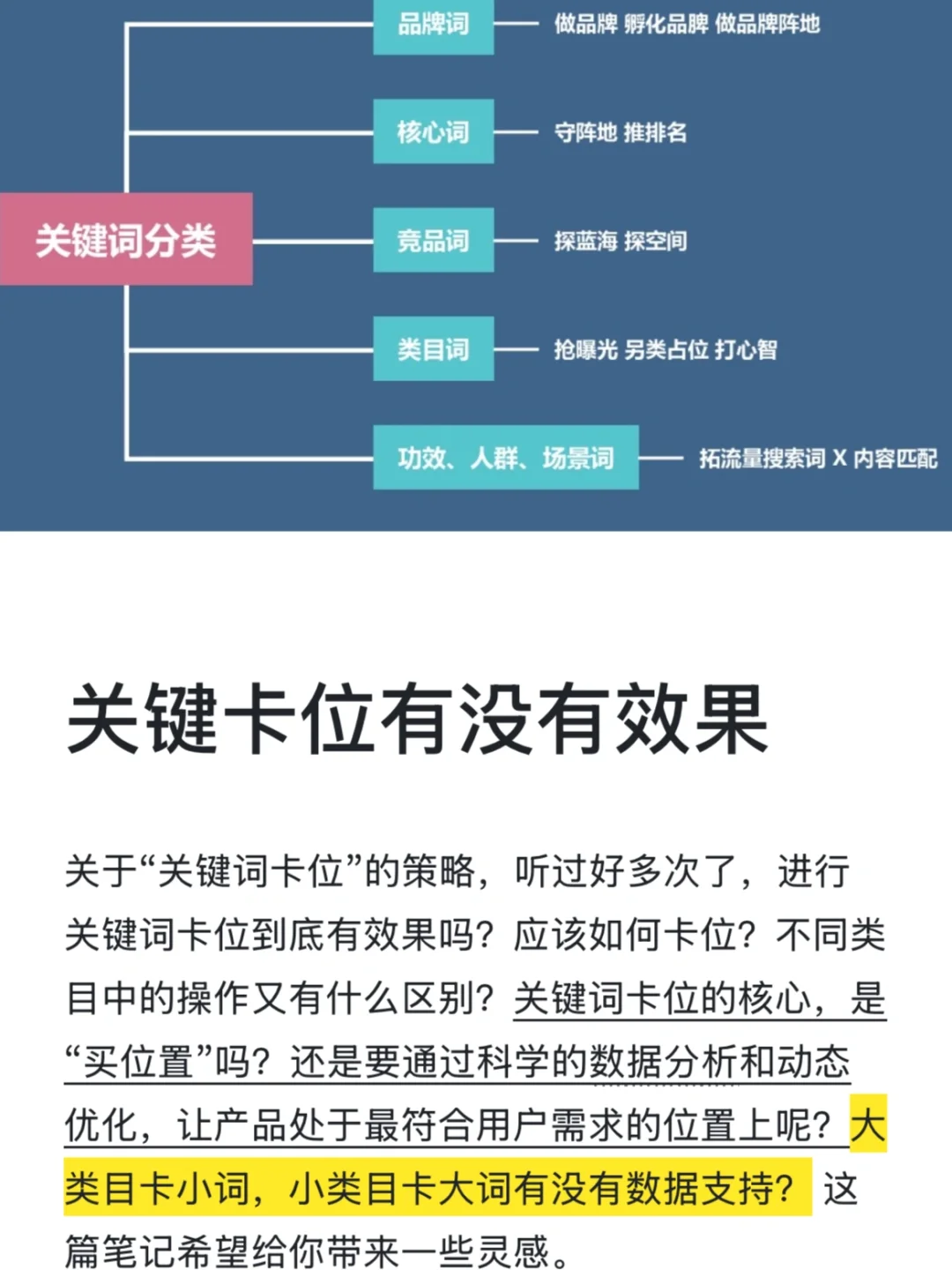 ❸❸关键词卡位：“点石成金”还是“南柯一梦”