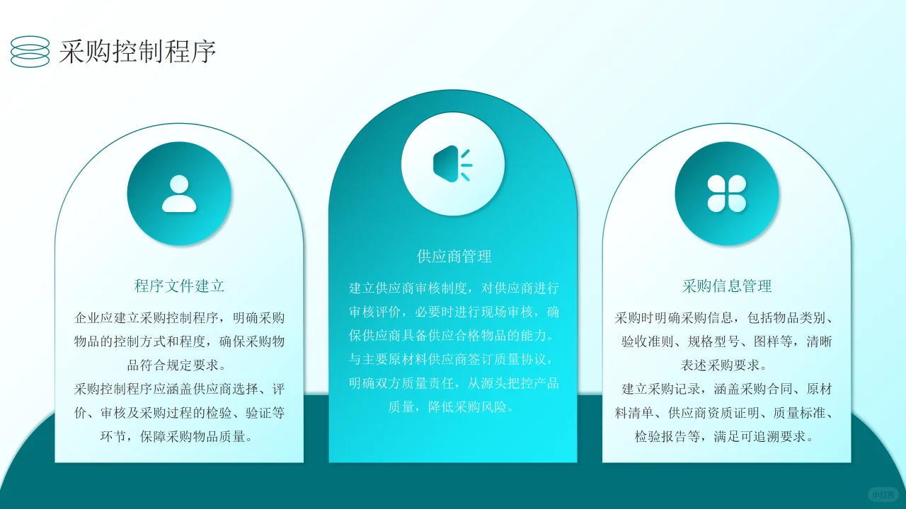 医疗器械生产企业采购管理