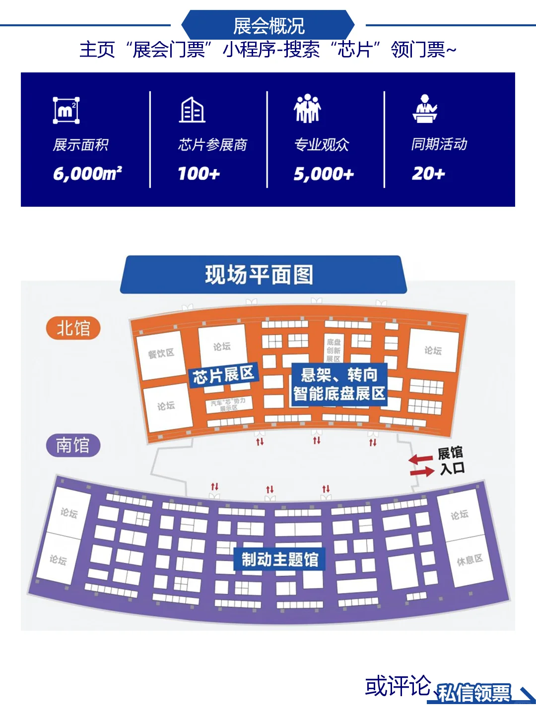 2025上海汽车芯片展汇聚汽车芯片上下游企业