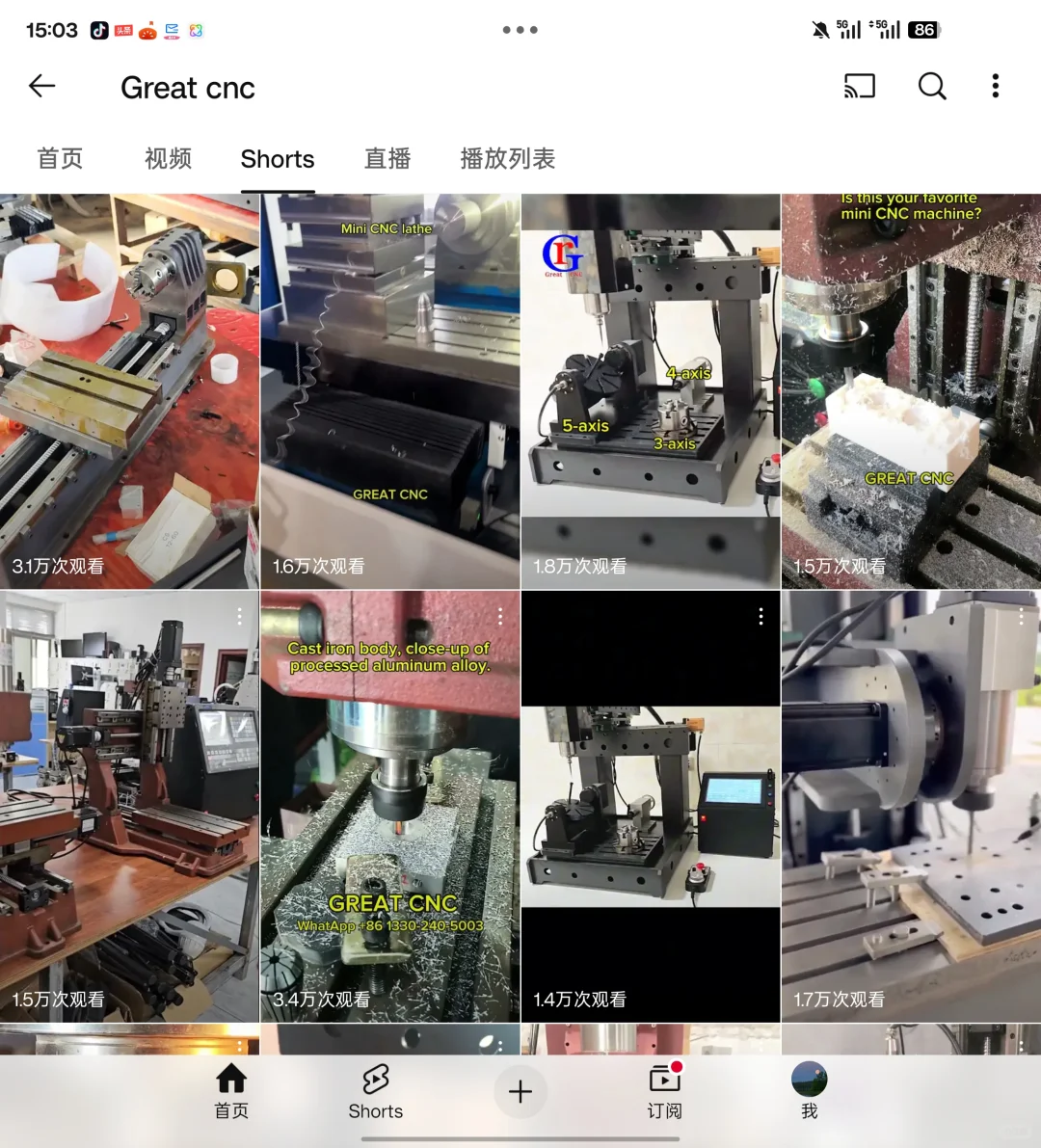 一张图告诉你机械设备适合做哪些社媒