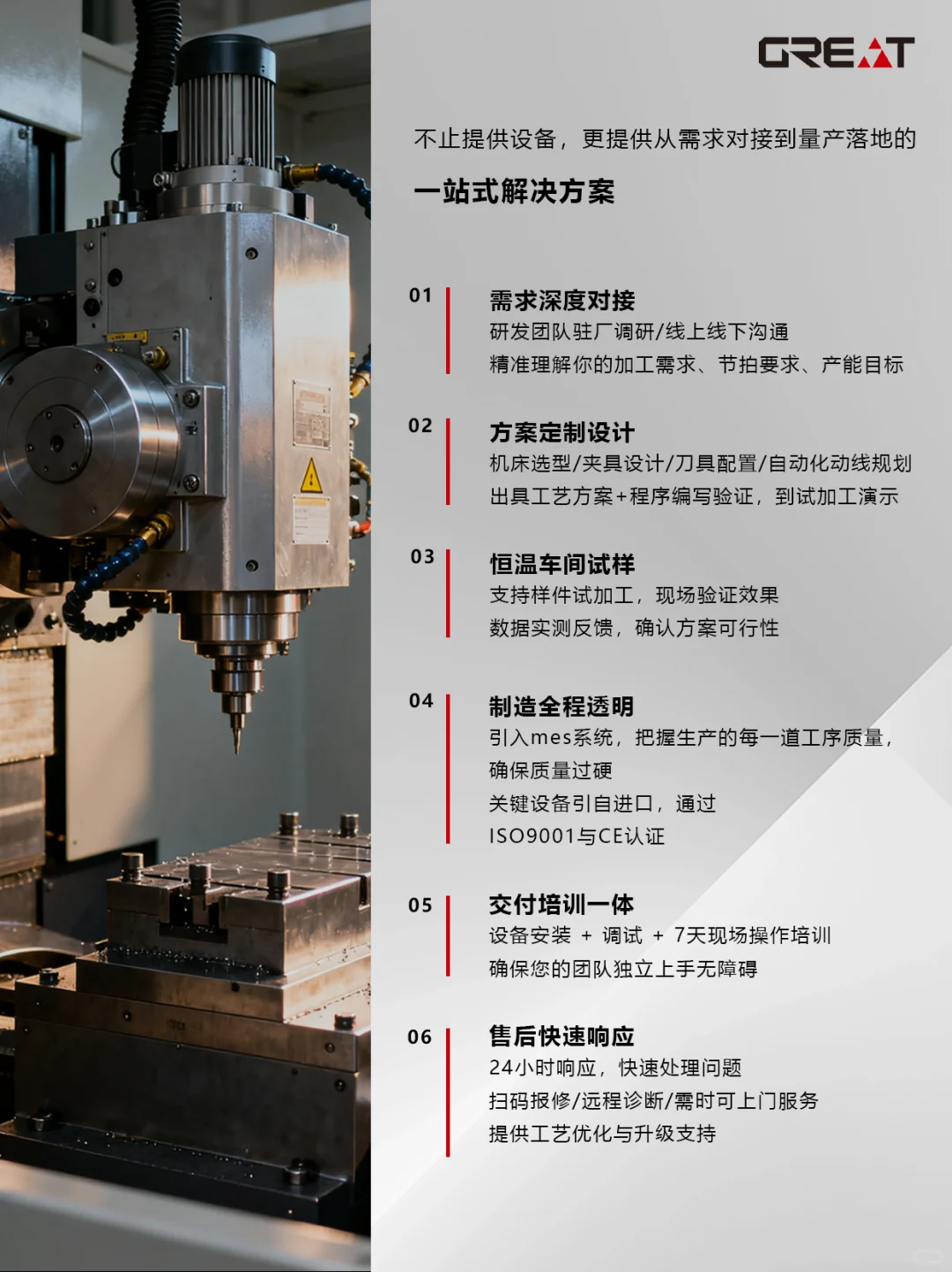 找不到靠谱机床供应商?21年源头工厂在这!