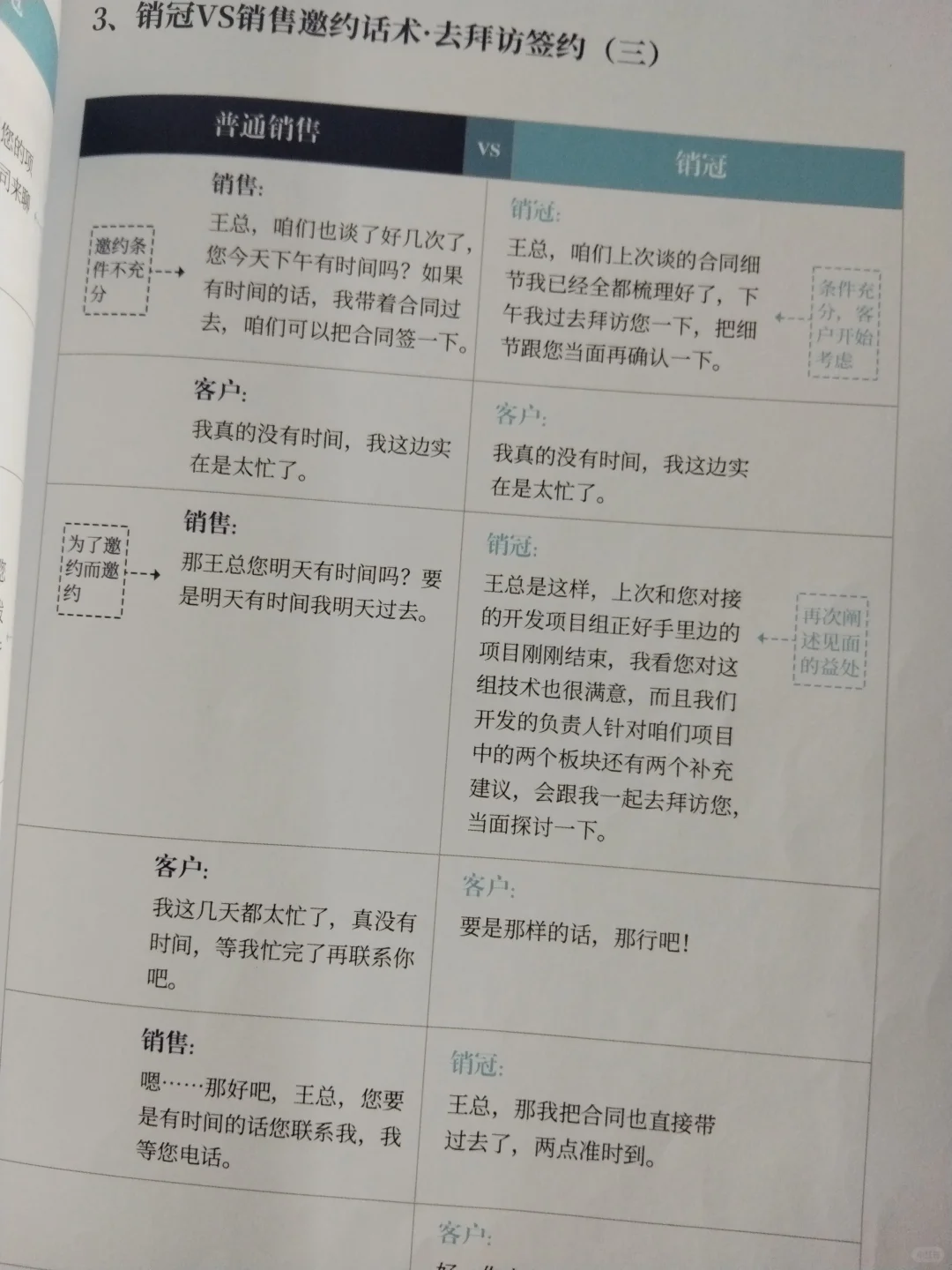 干销售重要的是：见面、拜访！