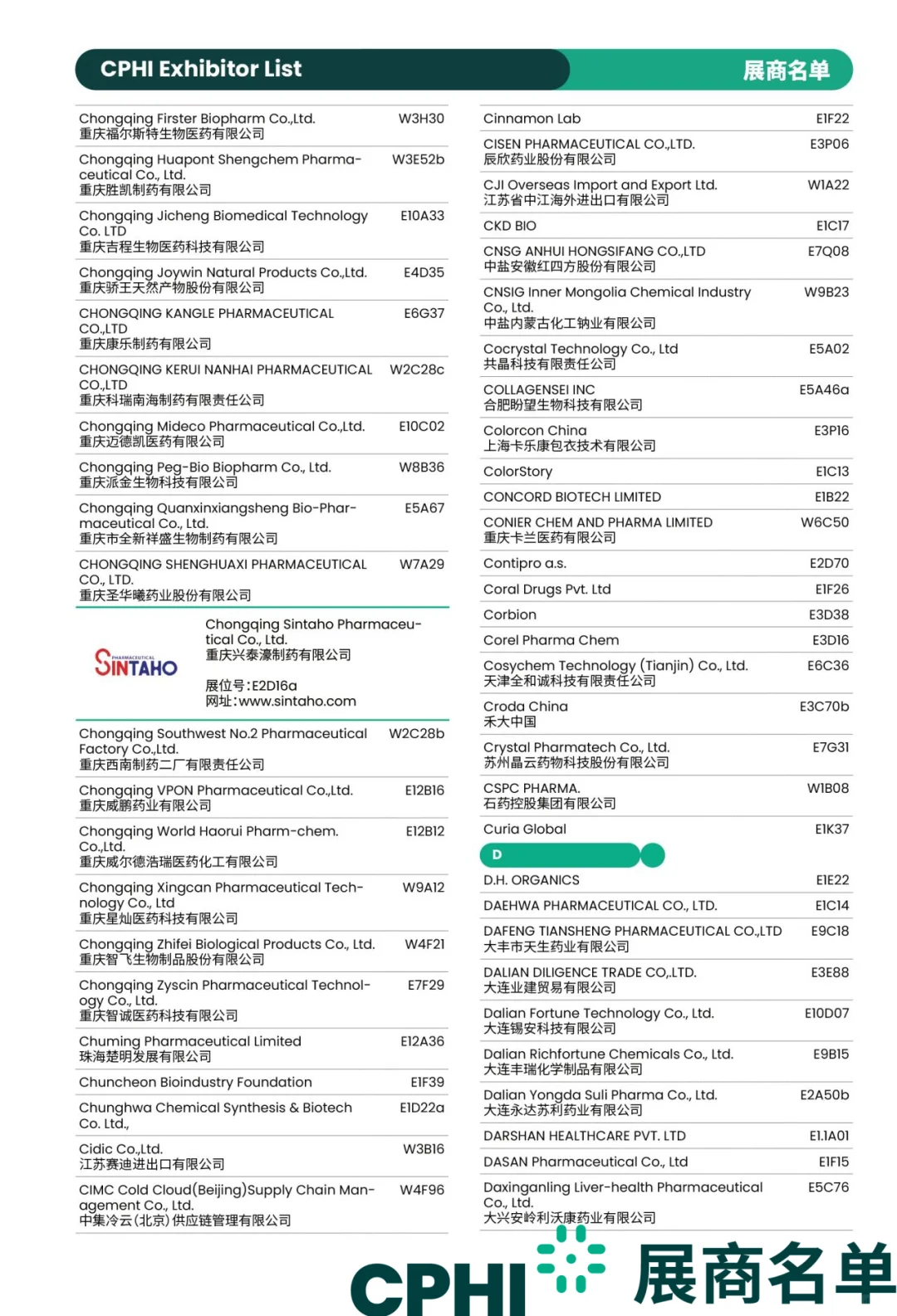 上海原料制药展，【展商名单】公布