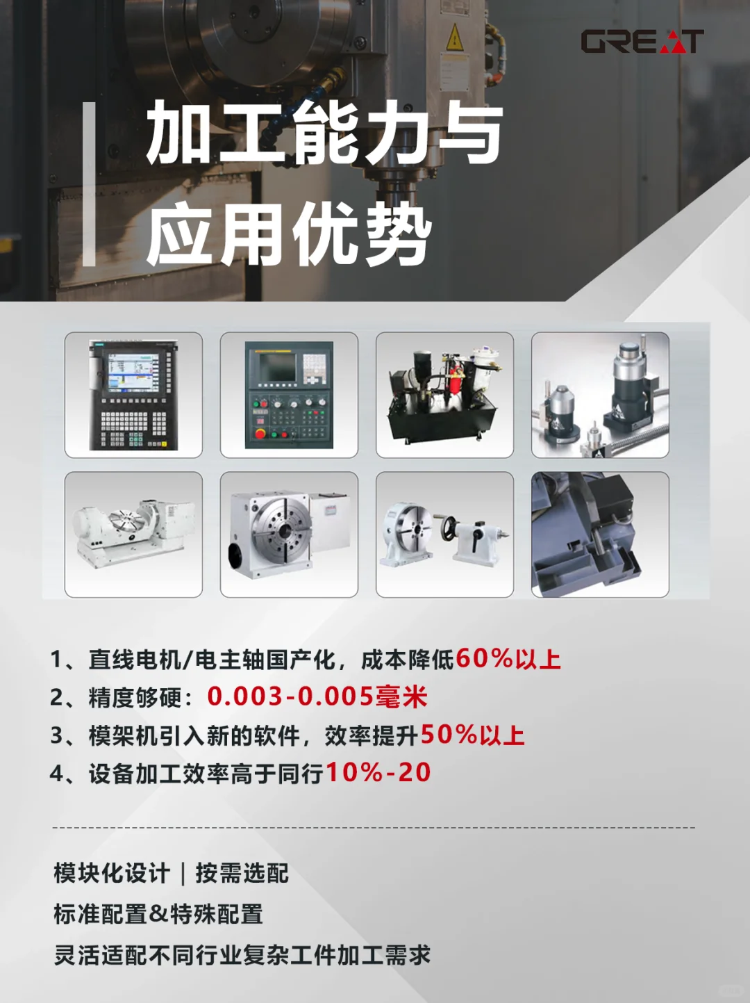 找不到靠谱机床供应商?21年源头工厂在这!
