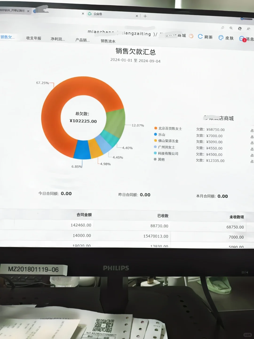 第一次见这么完整的云进销存系统，太好用啦