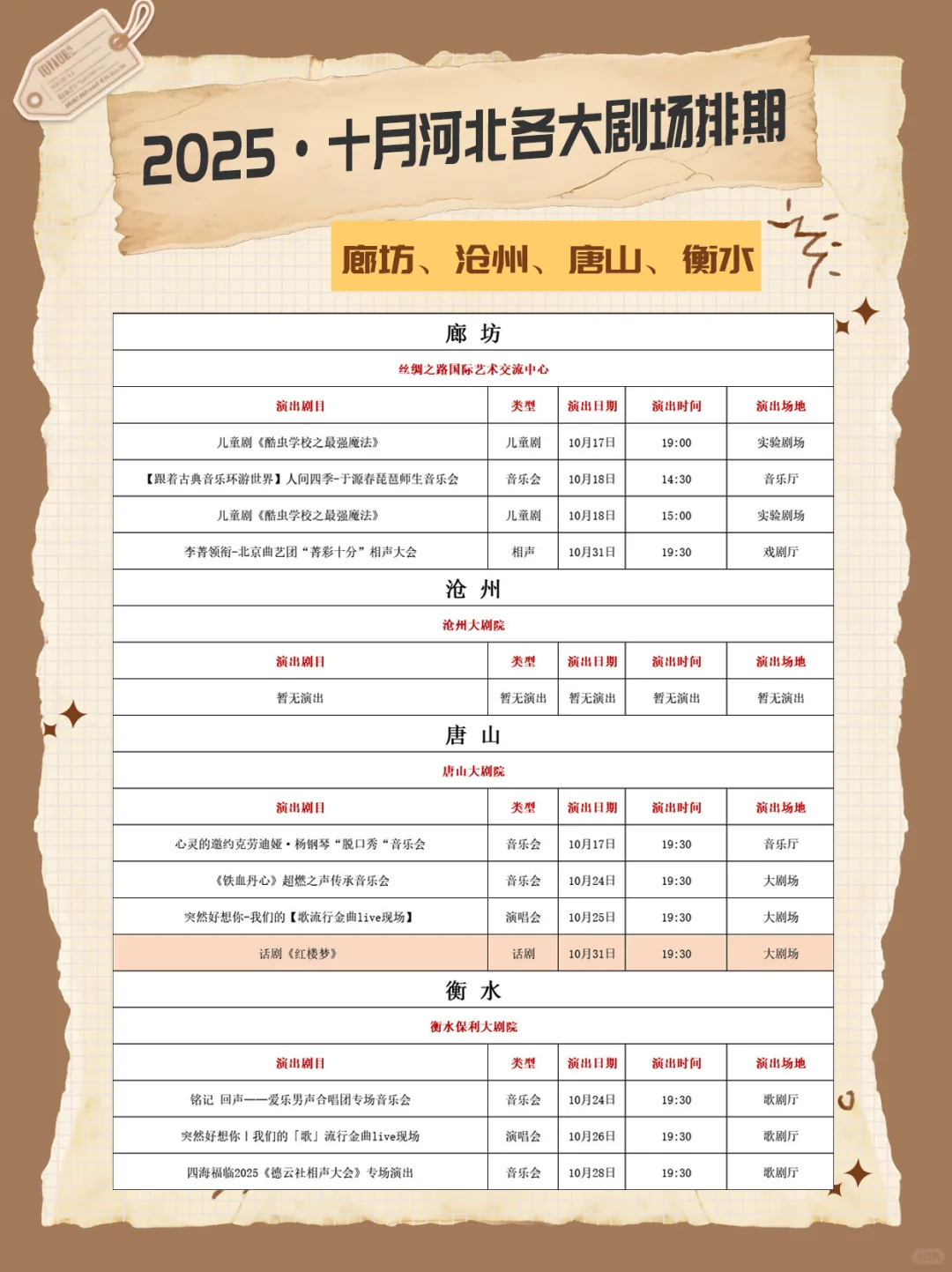 【石家庄】2025年·十月河北各大剧场排期