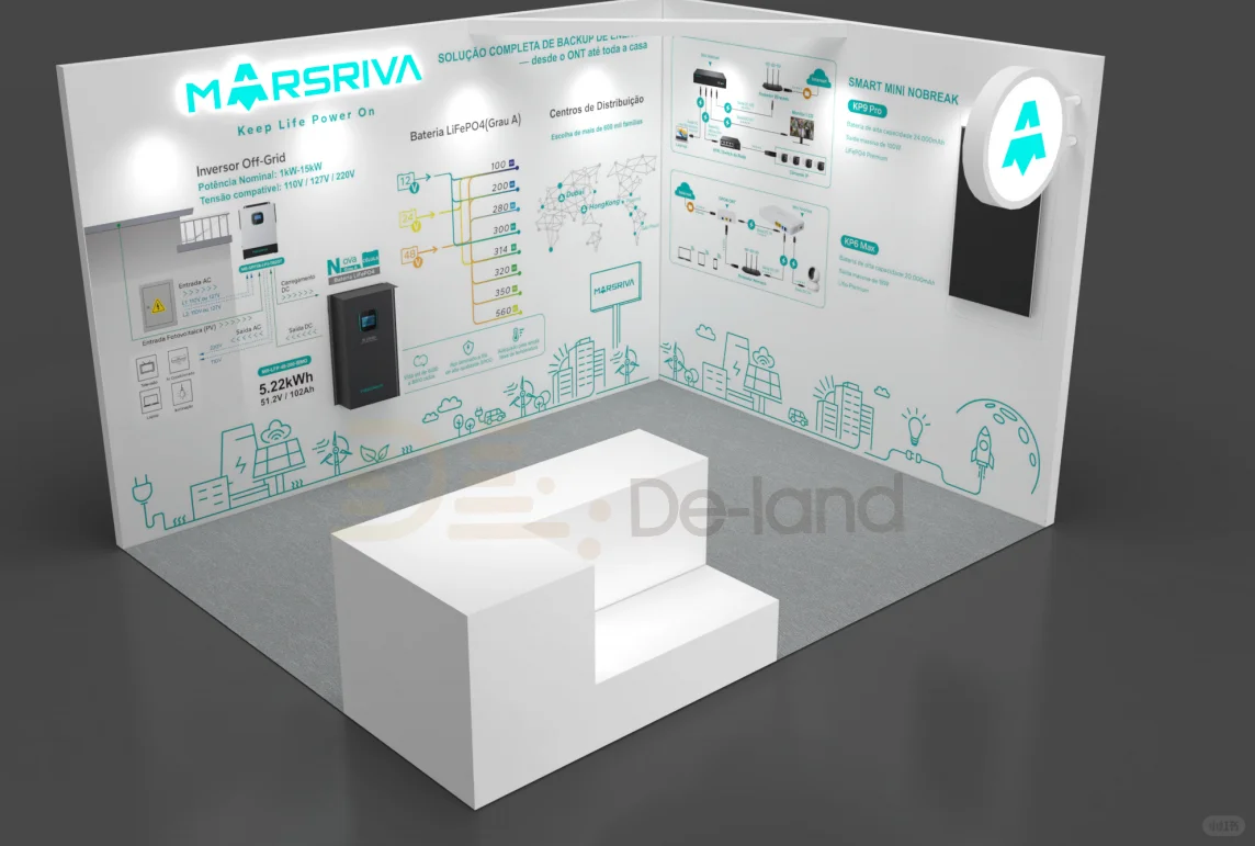 The Smarter E South America巴西智慧能源