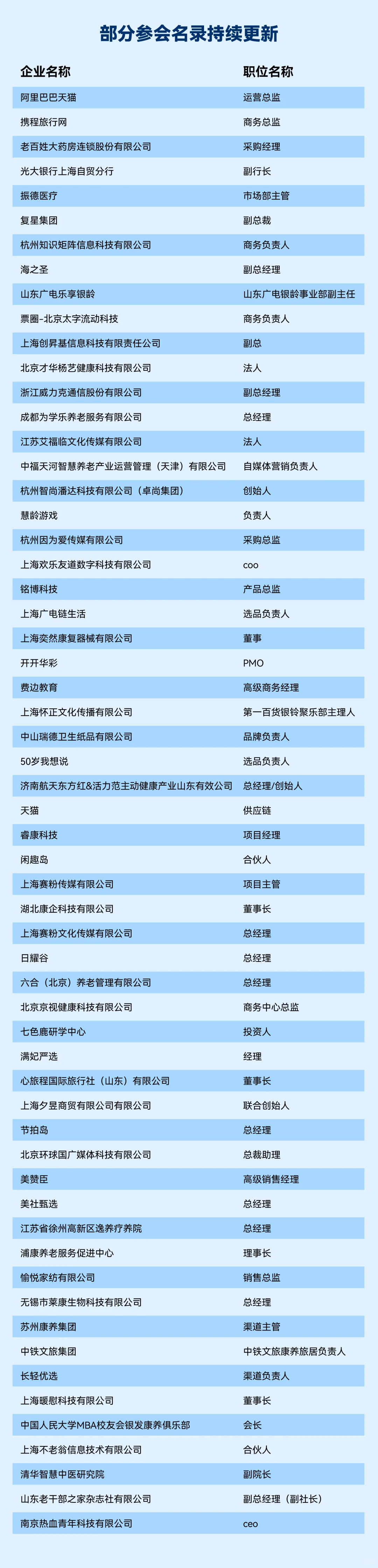 中老年消费渠道迎来变革机遇！左滑抓住商机