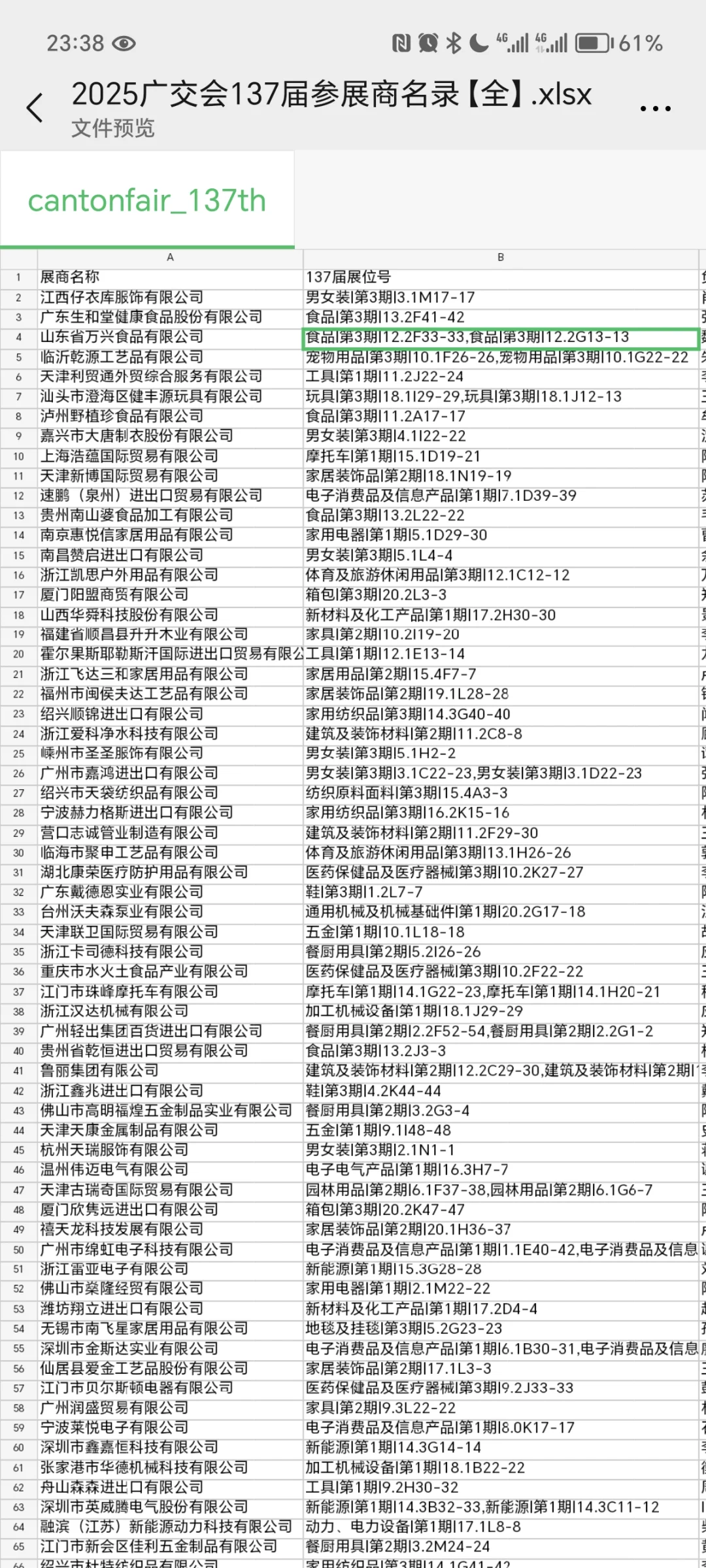 25年广交会名单！可分享