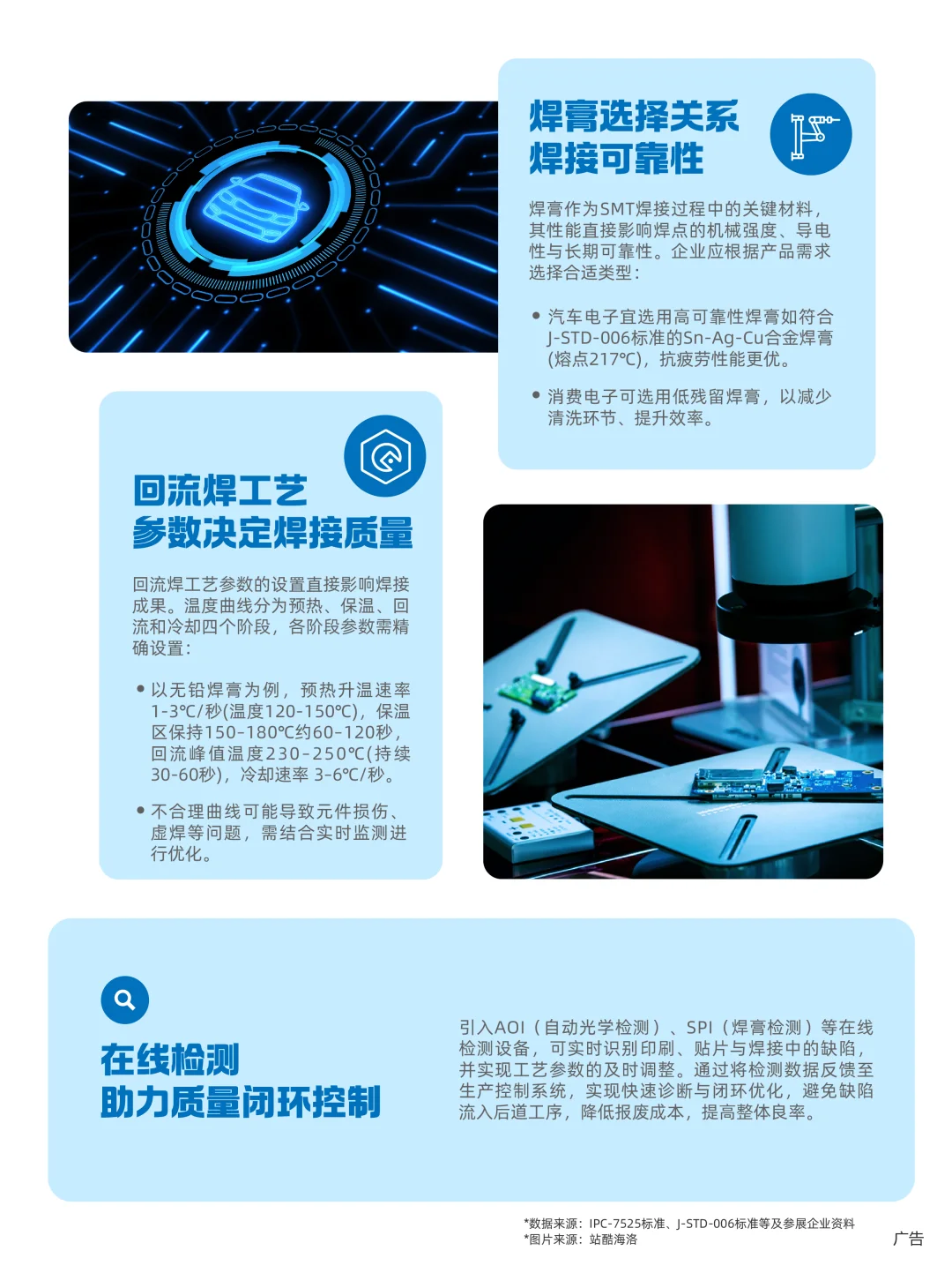 SMT贴片大解析！电子设备稳靠好用的秘密