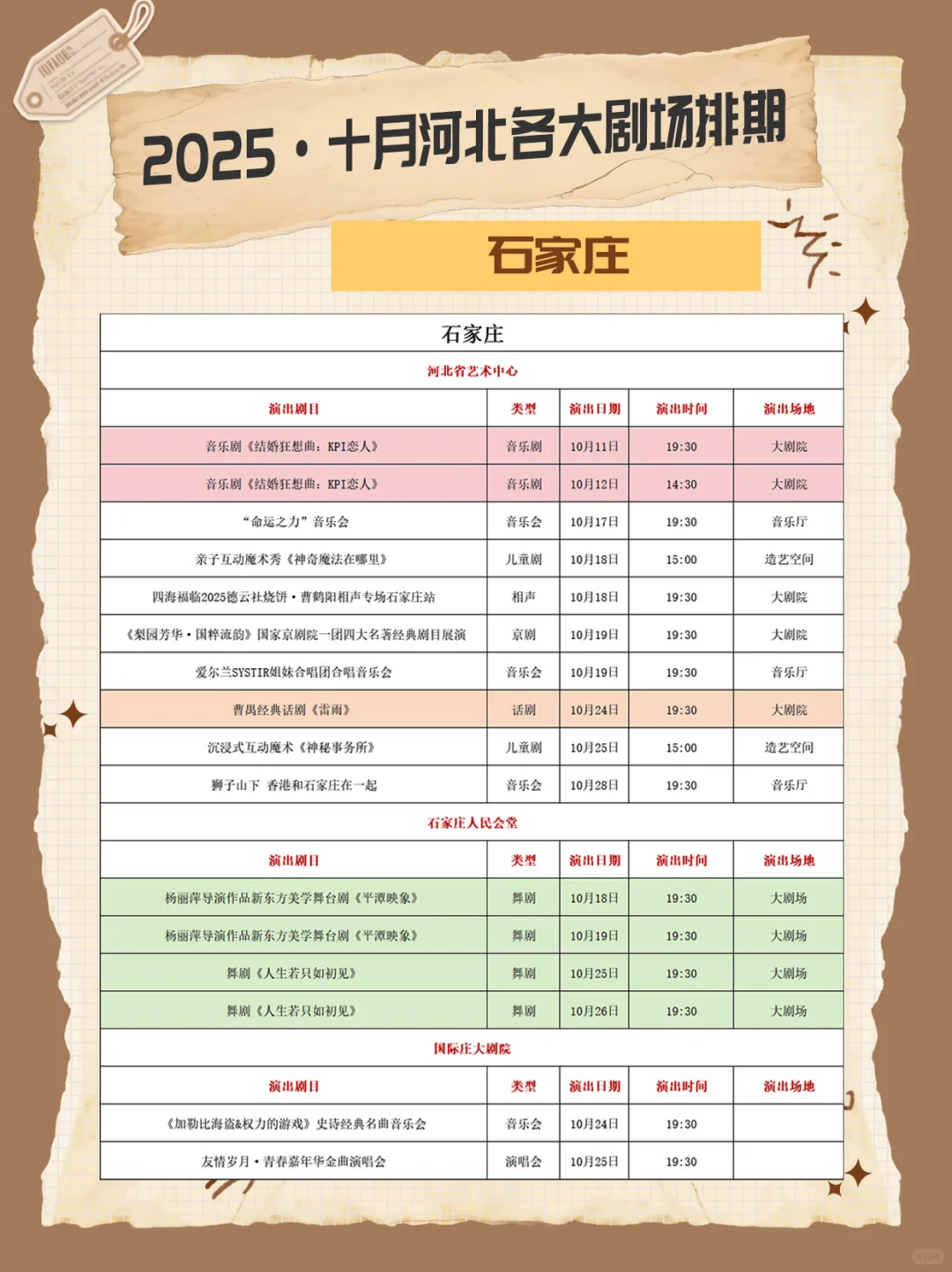 【石家庄】2025年·十月河北各大剧场排期