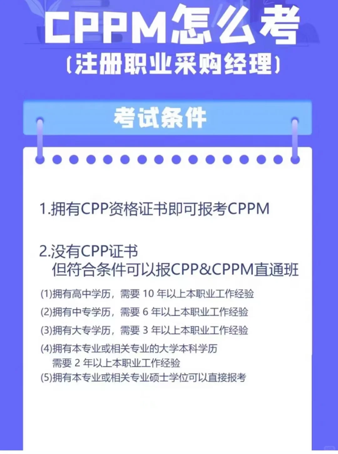 CPPM如何报考?CPPM项目介绍?报考条件?
