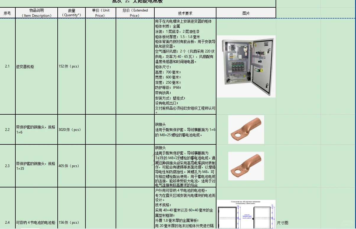 光伏配件采购