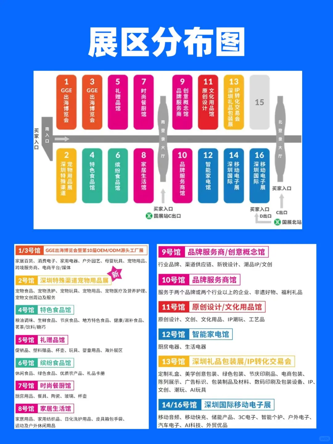 深圳礼品展名片合集