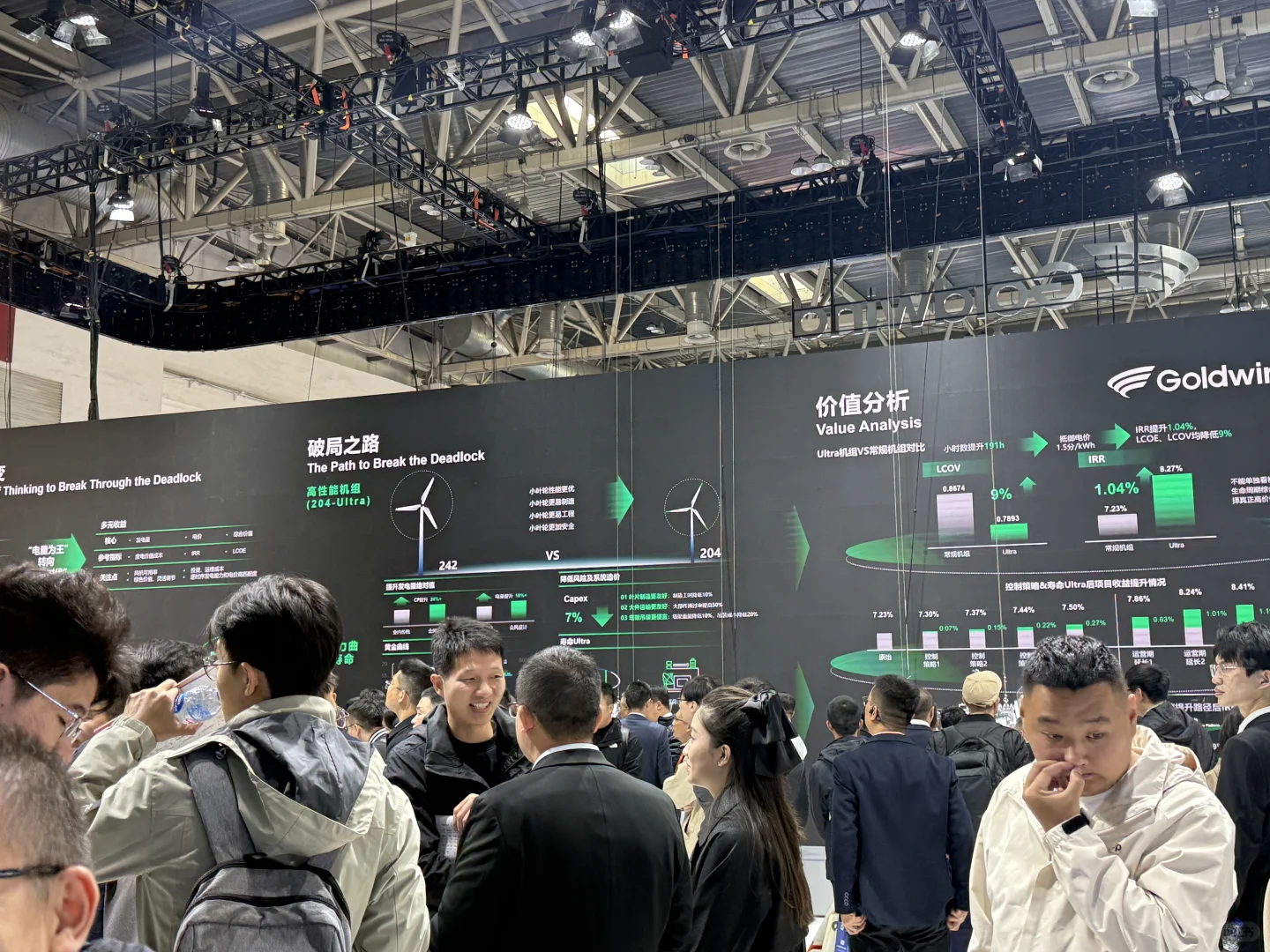 国际风能大会展览会