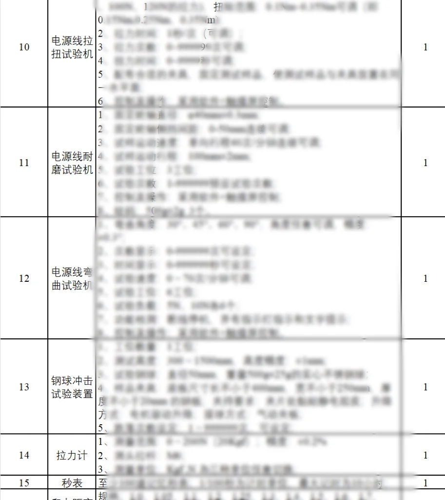 求助 像这种机械采购该怎么寻找供应商