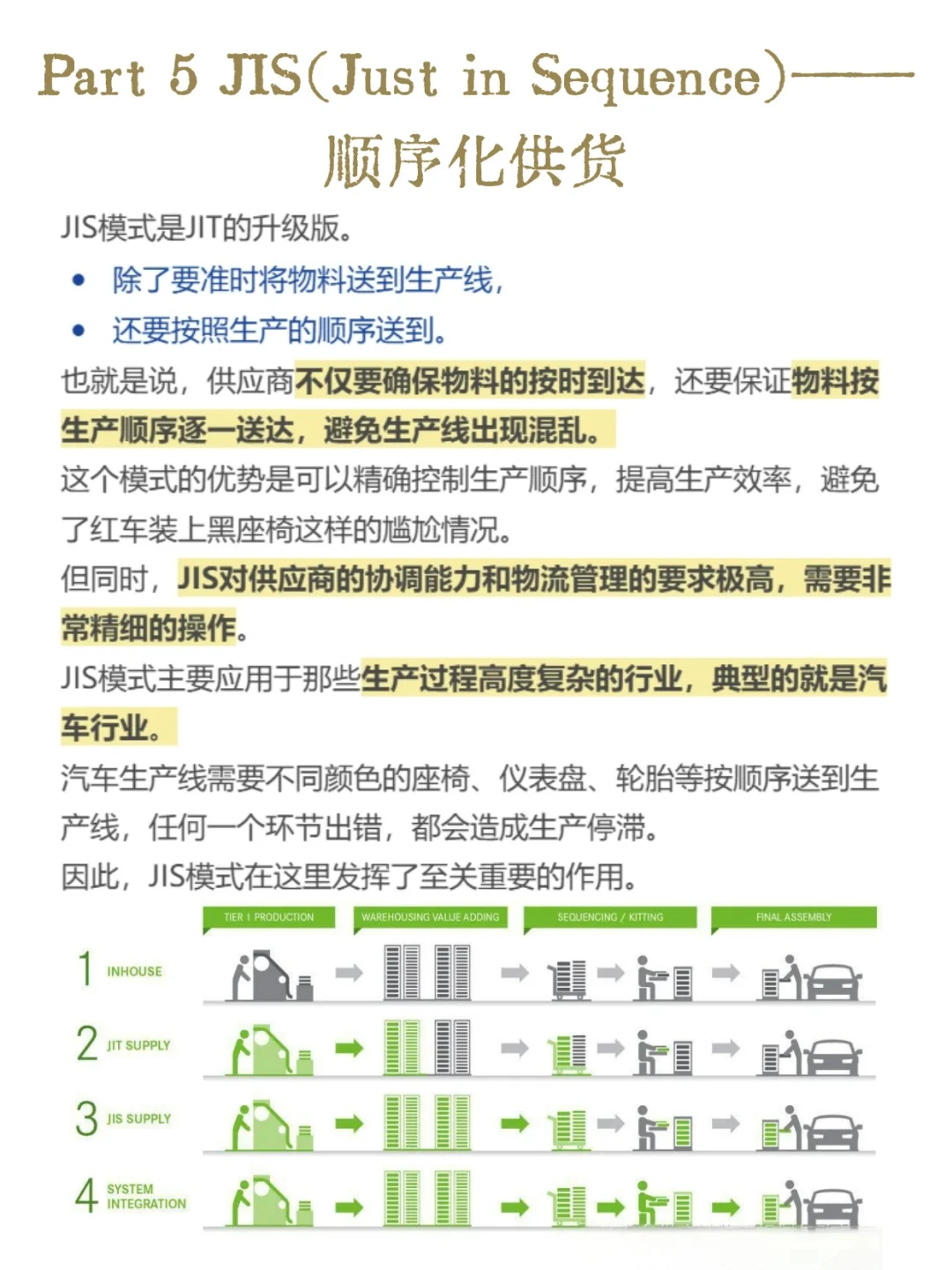 供应链中的6大经典模式,你都了解吗?