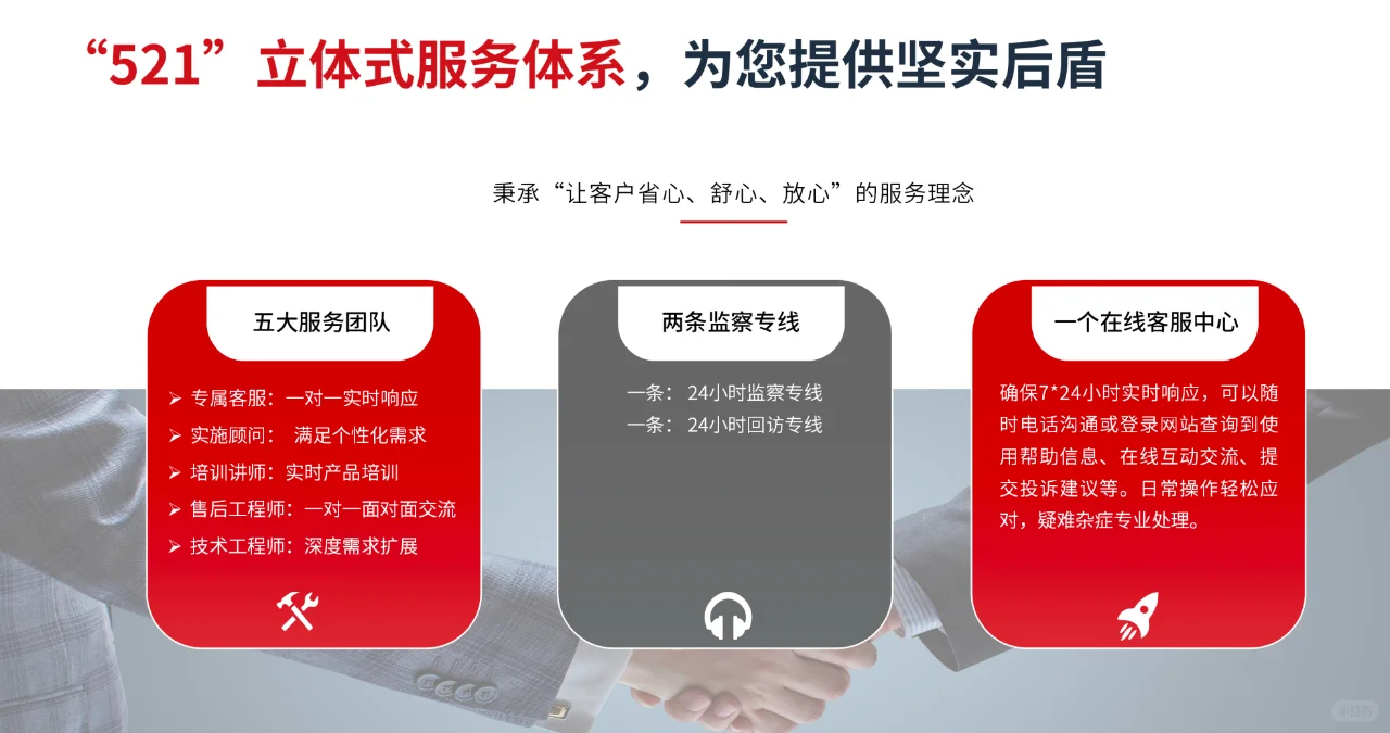 超好用的医疗器械管理软件推荐～