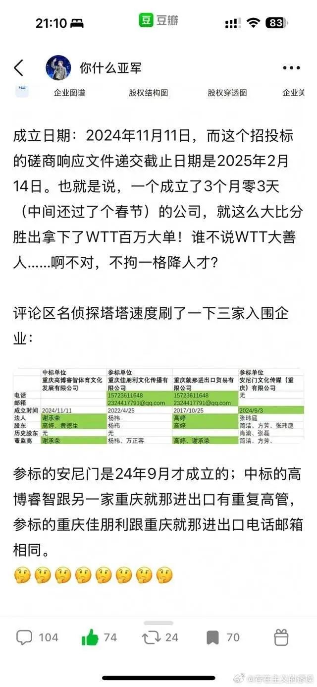 关注下重庆高博睿智体育文化发展有限公司