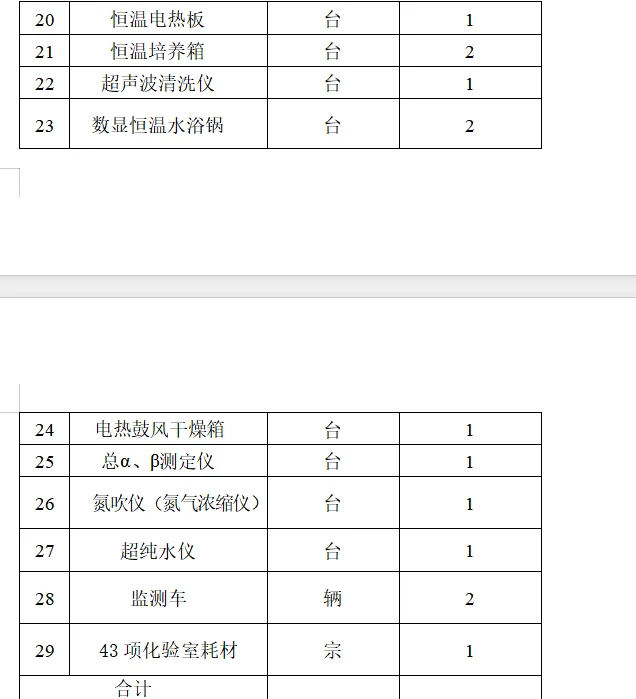 实验室设备直采