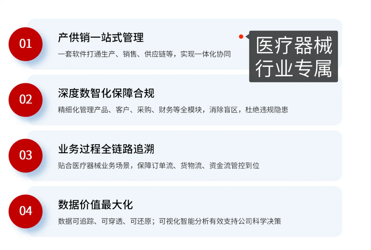 超好用的医疗器械管理软件推荐～