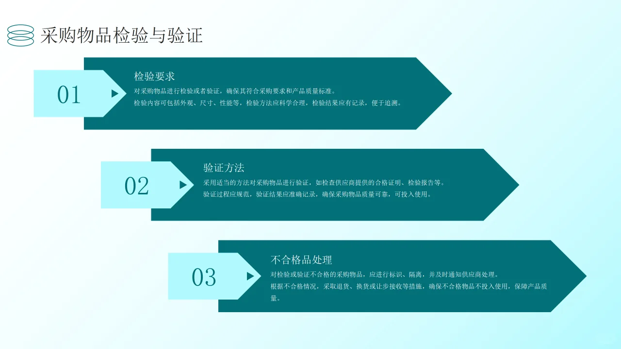 医疗器械生产企业采购管理