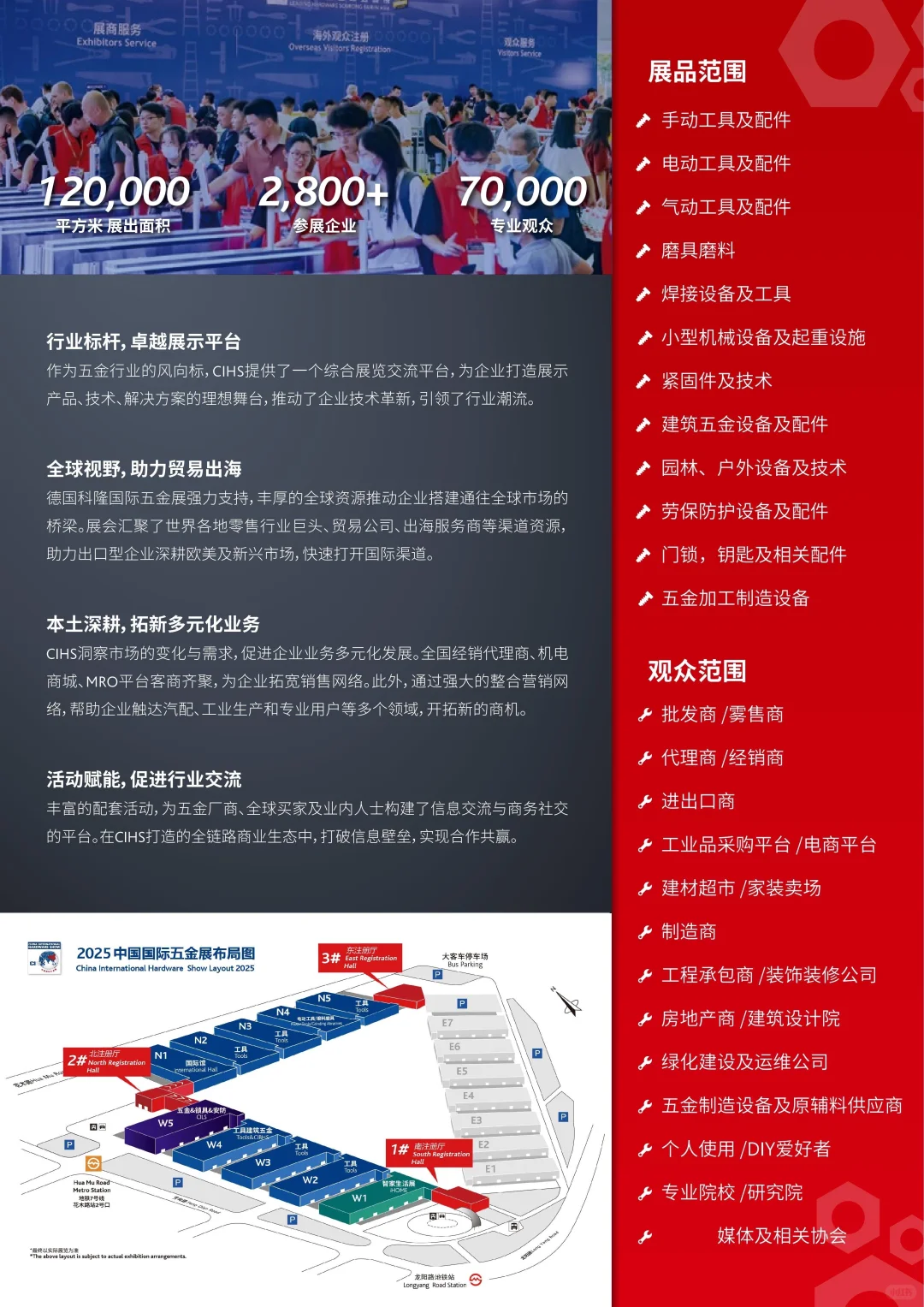 预热预热?五金展来啦!