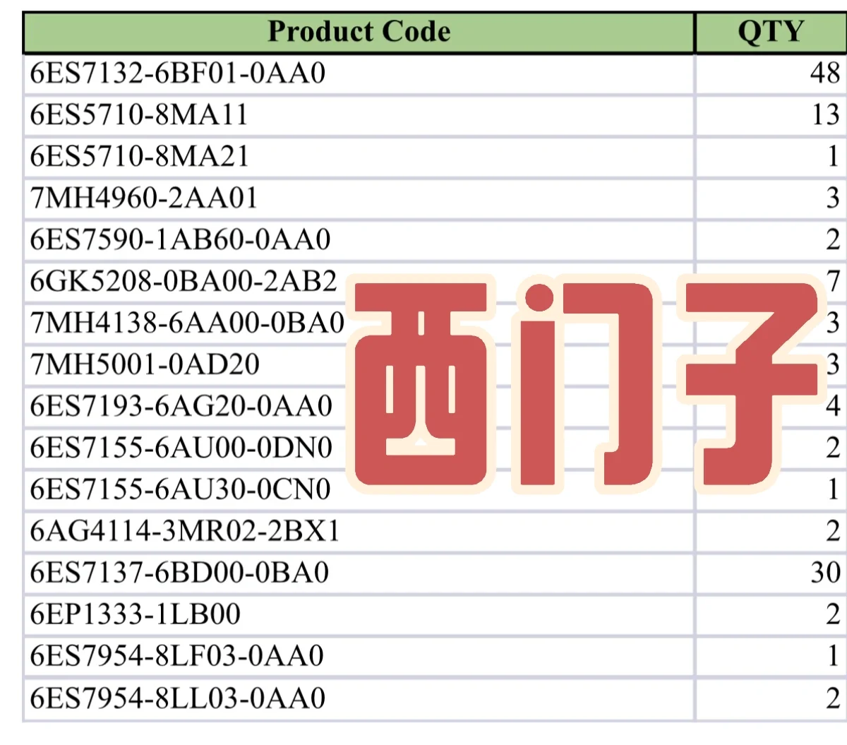找西门子工业全自动供应商